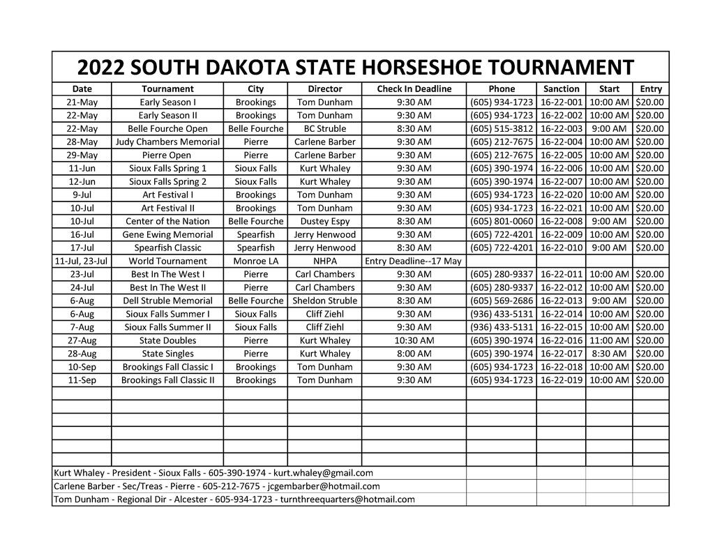 South Dakota State Class Schedule Spring 2024 St Louis Cardinals